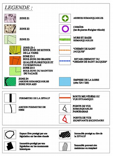 légende