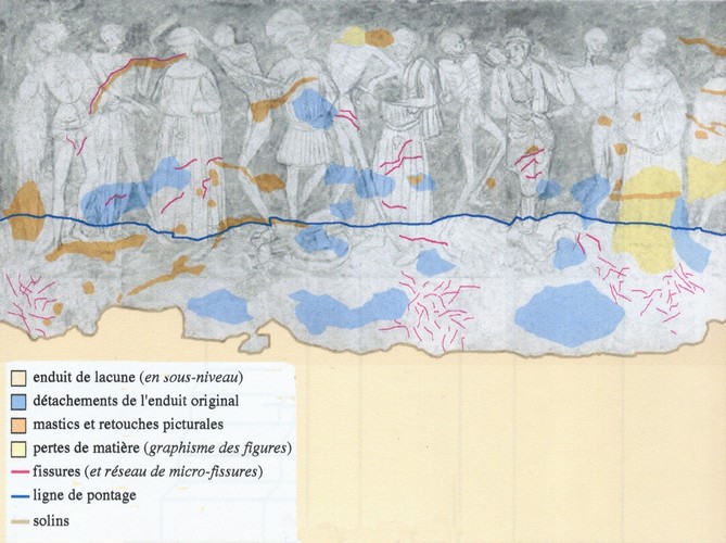 analyse d'un panneau.     M.LEGRAND ARTHEO